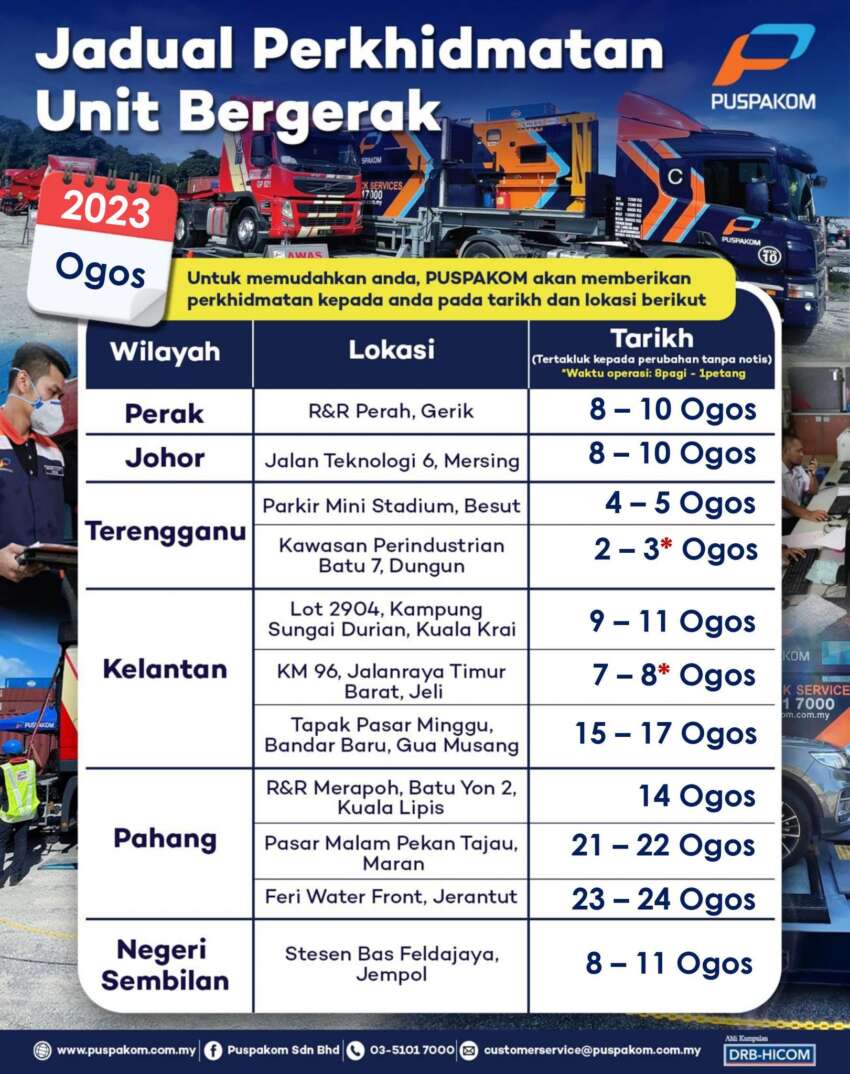 Puspakom’s Aug 2023 schedule for mobile inspection truck unit, off-site tests for Sabah and Sarawak 1647726
