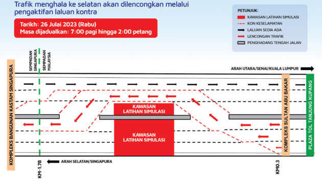 Second Link full lane closure, contraflow on July 26