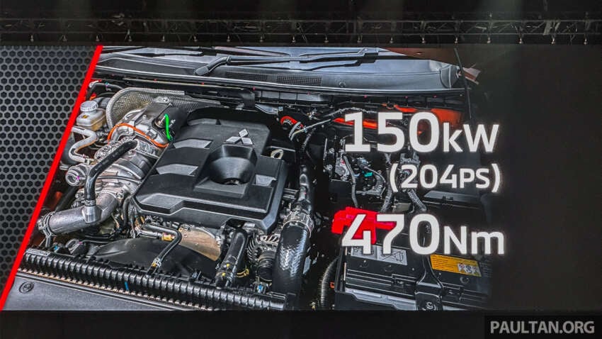 2024 Mitsubishi Triton debuts – Beast Mode styling; 204 PS/470 Nm 2.4L 4N16 engine; in Malaysia in 2024 1646361