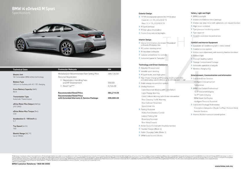 BMW i4 eDrive35 kini di Malaysia – EV dengan harga bermula RM284k, kuasa 286 PS, jarak gerak 483 km 1649860