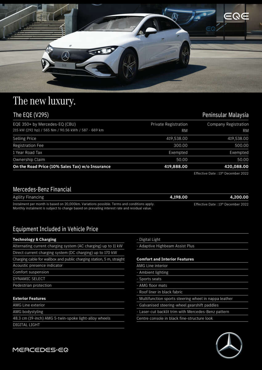 2023 Mercedes-Benz EQE350+ AMG Line in Malaysia – 669 km EV range; 292 PS, 565 Nm; priced from RM420k 1660442