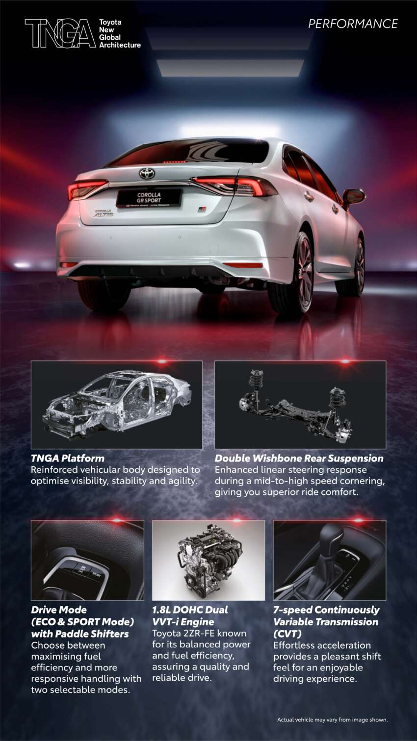 2023 Toyota Corolla GR Sport now in Malaysia – tuned suspension; sportier exterior, interior; from RM153k 1660820