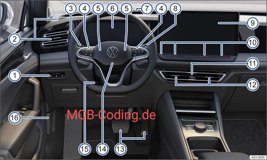 2024 Volkswagen Tiguan leaked before debut – MQB evo platform; more boot space; TDI, TSI, eTSI, eHybrid 1658392