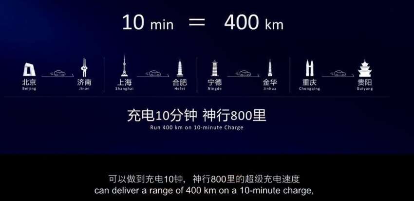 CATL unveils Shenxing superfast charging EV battery with 700 km range, 80% SoC recharging in 10 minutes 1656694