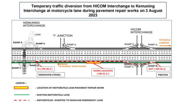 Kesas Highway motorcycle lane temporary closure – Hicom to Kemuning, 11pm tonight till 5am tomorrow