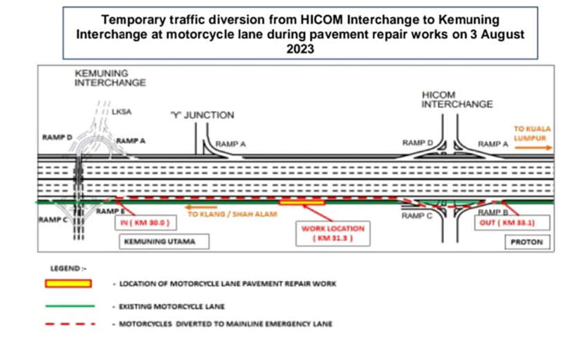 Kesas Highway motorcycle lane temporary closure – Hicom to Kemuning, 11pm tonight till 5am tomorrow 1650570