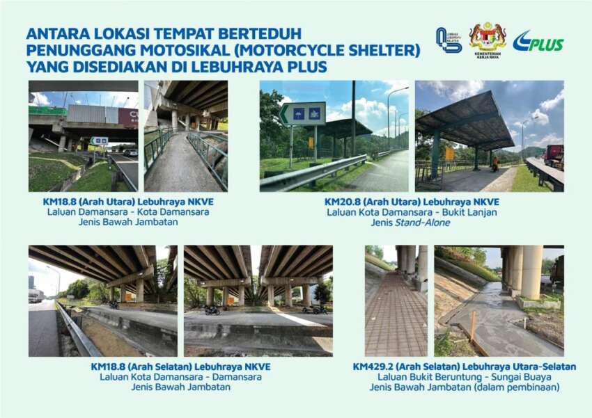 PLUS Malaysia has 214 motorcycle shelters to date; six standalone, 16 under-bridge shelters by Q2 2024 1652160