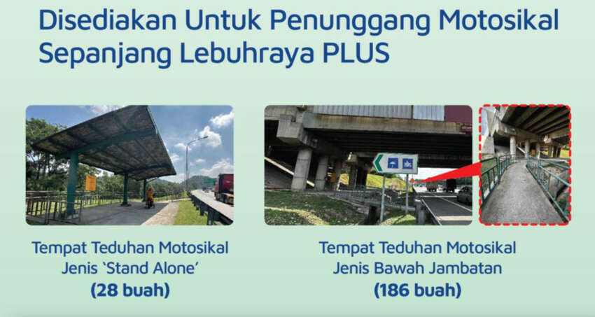 PLUS Malaysia has 214 motorcycle shelters to date; six standalone, 16 under-bridge shelters by Q2 2024 1652159