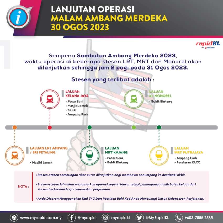 Guna MRT Persiaran KLCC selepas Ambang Merdeka untuk elak sesak di LRT – operasi tren hingga 2 pagi 1661639