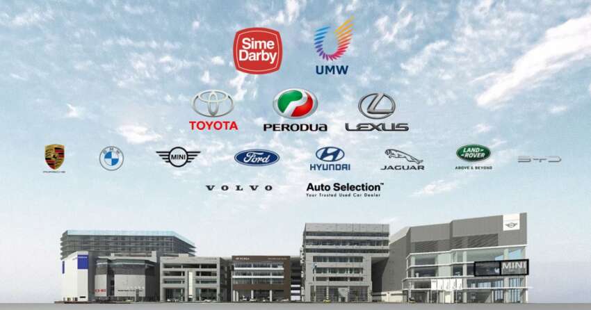 Sime Darby to acquire UMW, majority stakeholder in Perodua, Toyota; forms Malaysia’s largest auto group 1659681