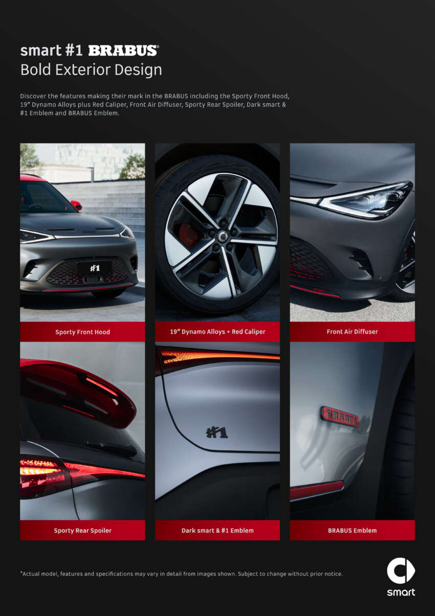 2023 smart #1 EV now open for booking in Malaysia – Pro, Premium, Brabus variants, fr RM200k to RM250k 1669270
