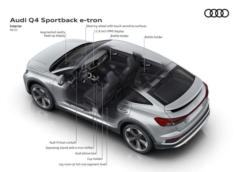 2024 Audi Q4 e-tron updated – 77 kWh battery now standard for all variants; up to 562 km range, 340 PS 1670804