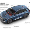 2024 Audi Q4 e-tron updated – 77 kWh battery now standard for all variants; up to 562 km range, 340 PS