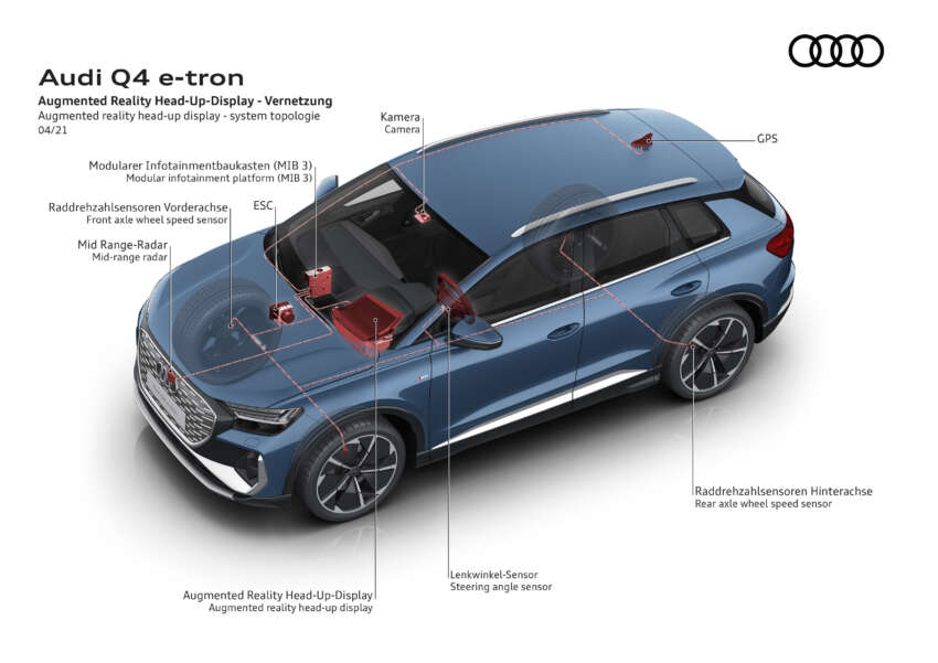 2024 Audi Q4 e-tron updated – 77 kWh battery now standard for all variants; up to 562 km range, 340 PS 1670759