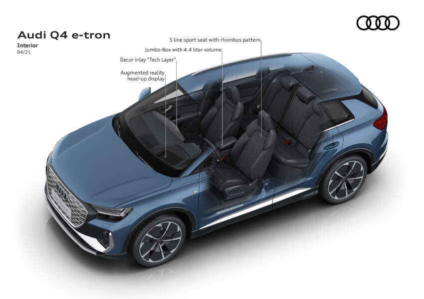 2024 Audi Q4 e-tron updated – 77 kWh battery now standard for all variants; up to 562 km range, 340 PS 1670762