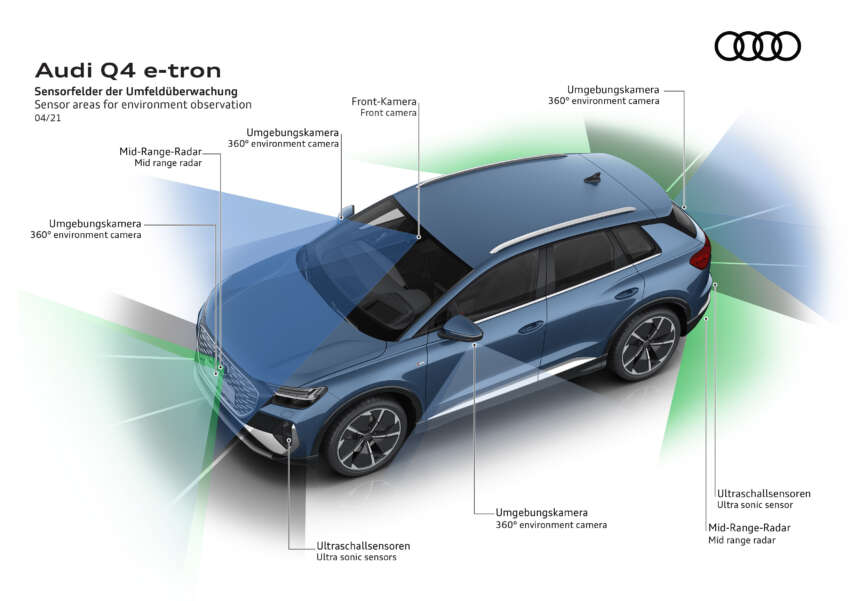 2024 Audi Q4 e-tron updated – 77 kWh battery now standard for all variants; up to 562 km range, 340 PS 1670766
