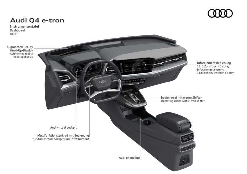 2024 Audi Q4 e-tron updated – 77 kWh battery now standard for all variants; up to 562 km range, 340 PS 1670768