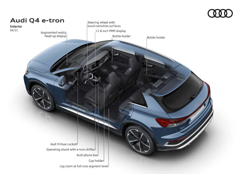 2024 Audi Q4 e-tron updated – 77 kWh battery now standard for all variants; up to 562 km range, 340 PS 1670771