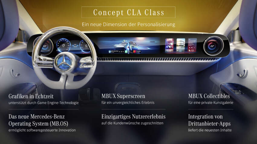 Mercedes-Benz Concept CLA Class debuts – 800V MMA platform, 250 kW DC charging, 750 km range 1663040