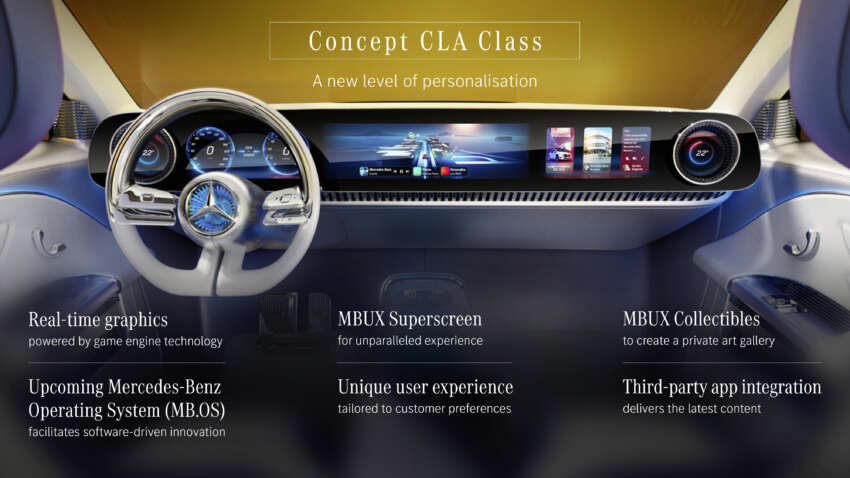 Mercedes-Benz Concept CLA Class debuts – 800V MMA platform, 250 kW DC charging, 750 km range 1663041