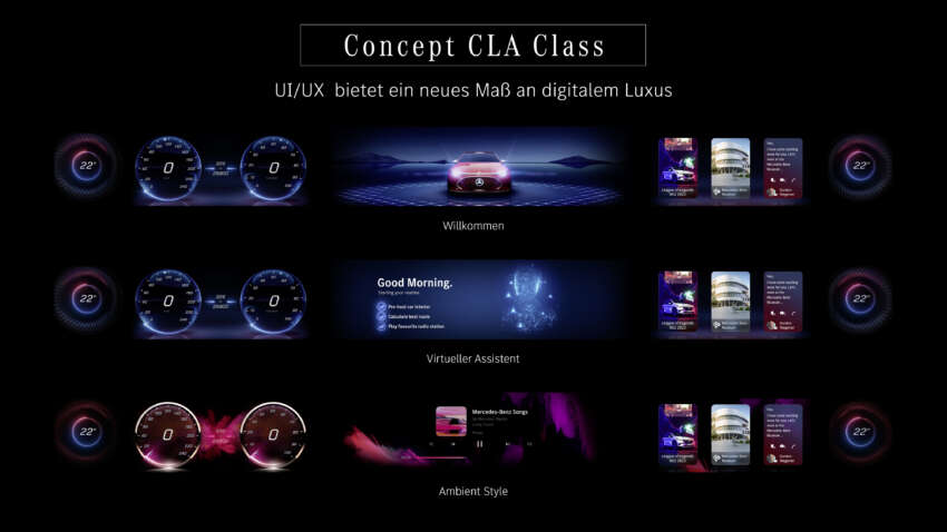 Mercedes-Benz Concept CLA Class debuts – 800V MMA platform, 250 kW DC charging, 750 km range 1663042