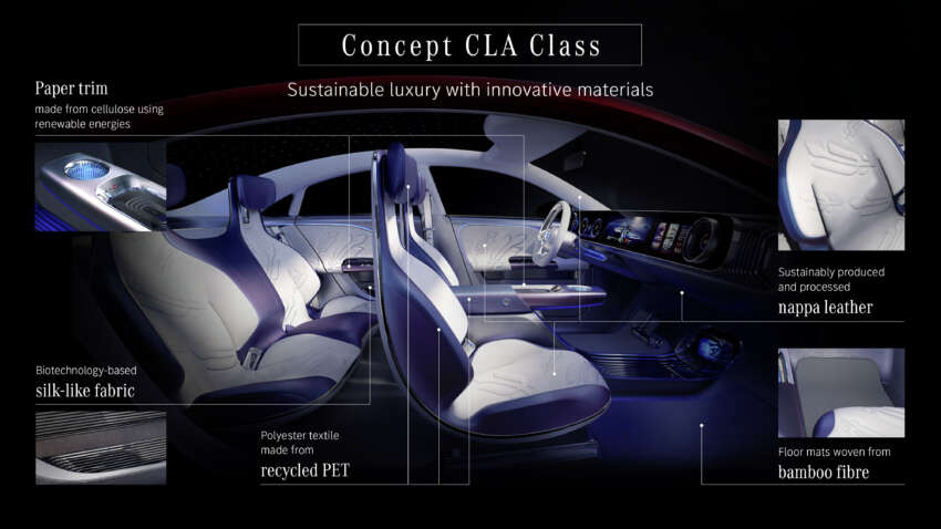 Mercedes-Benz Concept CLA Class debuts – 800V MMA platform, 250 kW DC charging, 750 km range 1663045