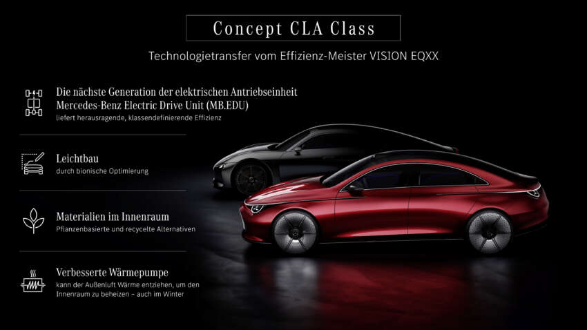 Mercedes-Benz Concept CLA Class debuts – 800V MMA platform, 250 kW DC charging, 750 km range 1663046