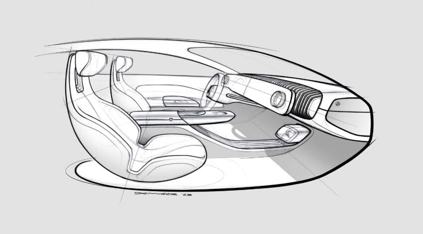 Mercedes-Benz Concept CLA Class debuts – 800V MMA platform, 250 kW DC charging, 750 km range 1663060