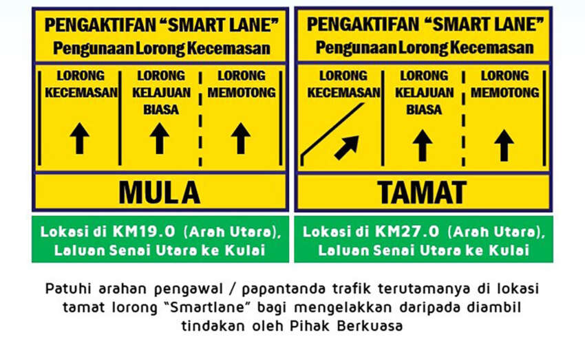 PLUS activates Smartlane from Senai Utara to Kulai till Sept 2 – emergency lane can be used in 8km stretch 1662476