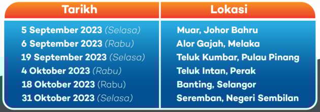 Hari Pelanggan Puspakom 2203 di seluruh negara – pemeriksaan cermin gelap percuma, nasihat teknikal