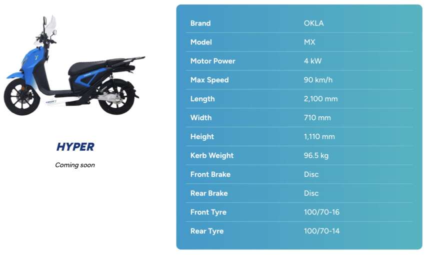 Yinson Greentech’s RydeEV – lease an electric bike from RM250/month with unlimited battery swapping 1666351