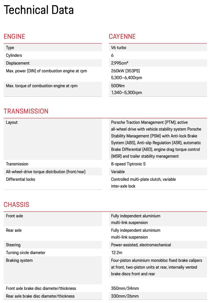 Porsche Cayenne E3 facelift CKD open for booking in Malaysia – adaptive cruise, Sport Chrono; fr RM600k 1671179