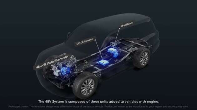 Toyota perincikan sistem 48-volt <em>mild hybrid</em> enjin diesel untuk Hilux, Land Cruiser Prado dan Fortuner