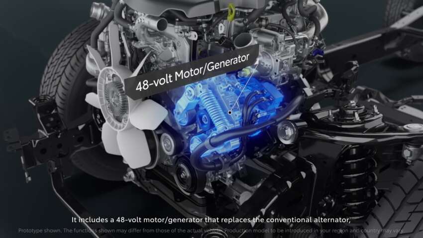 Toyota perincikan sistem 48-volt <em>mild hybrid</em> enjin diesel untuk Hilux, Land Cruiser Prado dan Fortuner 1663998