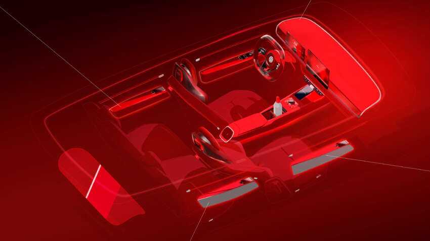 Volkswagen ID. GTI Concept previews future FWD GTI EV – Polo size; simulated gear shifts; digital cockpit 1662964