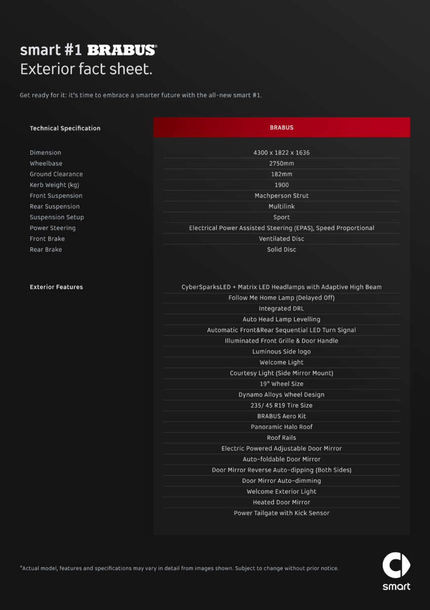 smart #1 Brabus didedahkan di Malaysia – harga anggaran RM250k, 428PS/543 Nm, 0-100 km/j 3.9 saat! 1675226
