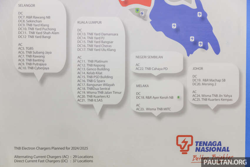 TNB Electron plans new EV charger locations – 37 DC and 29 AC by 2025, all in Peninsular Malaysia only 1674904