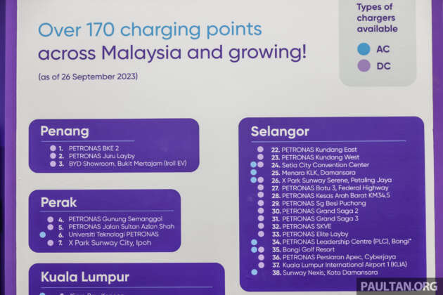 Gentari has over 170 EV chargers across Malaysia in 46 locations as of September 26, 2023 – full list here