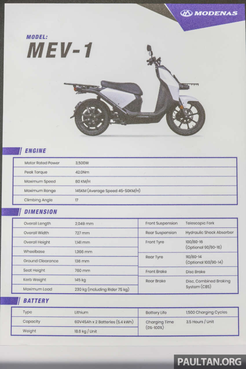 Modenas MEV-1, MEV-2, MEV-3 dipamer ketika IGEM — untuk jualan kelompok, bukan untuk pembeli umum 1675153