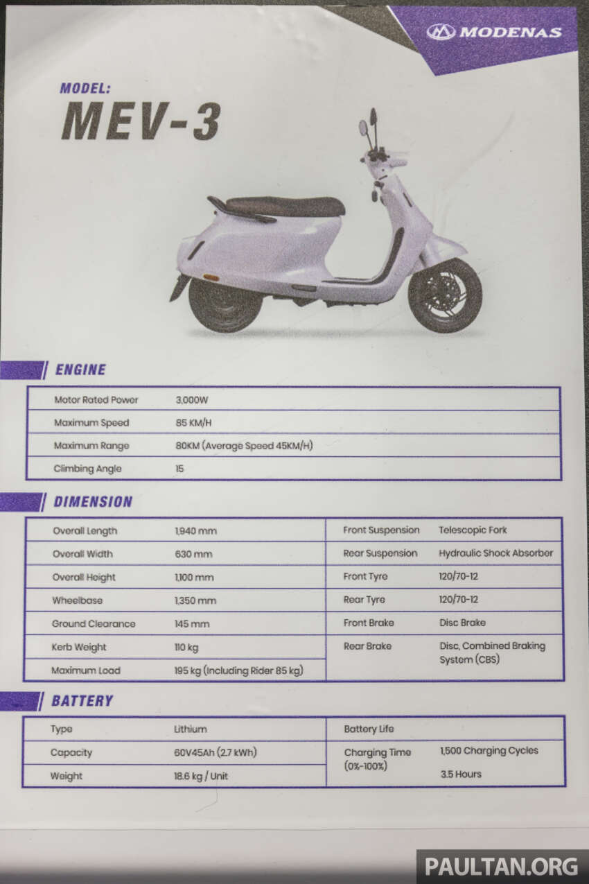 Modenas MEV-1, MEV-2, MEV-3 dipamer ketika IGEM — untuk jualan kelompok, bukan untuk pembeli umum 1675163