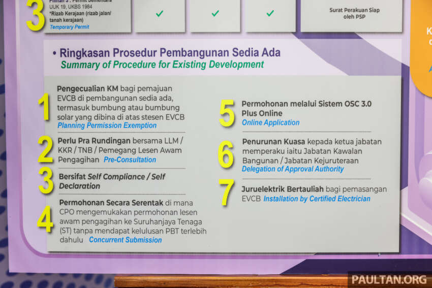 Malaysian guidelines for EV charging bays detailed in GPP EVCB – planning and design, processes listed 1675454