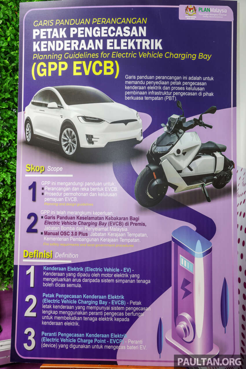 Malaysian guidelines for EV charging bays detailed in GPP EVCB – planning and design, processes listed 1675455