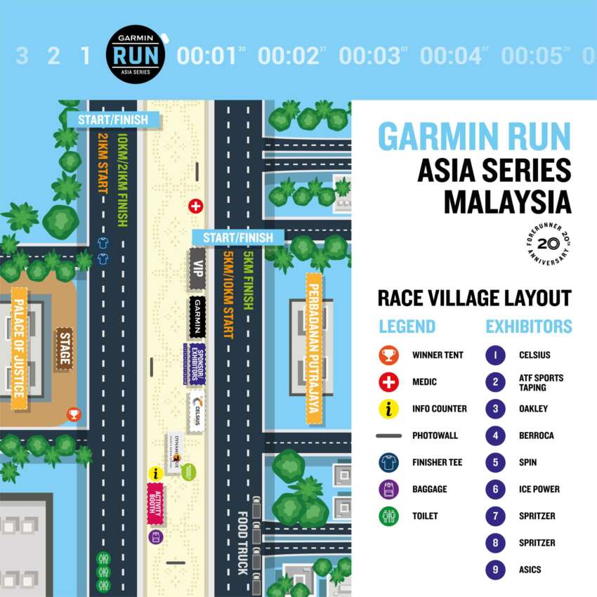 Garmin Run 2023: Putrajaya road closures Sun, Oct 22 1681598