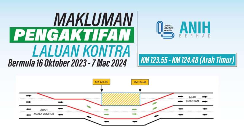 LPT contraflow from KM123.55, today till March 2024 1680893