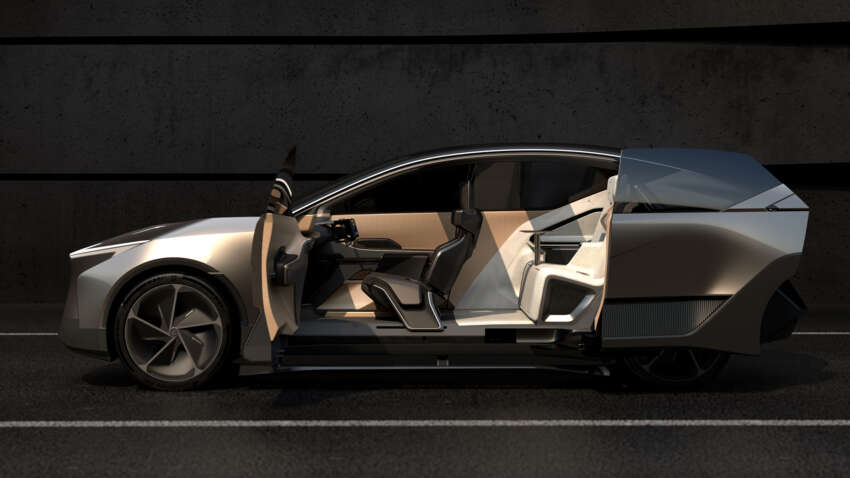 Lexus LF-ZL concept previews future flagship EV SUV 1687766