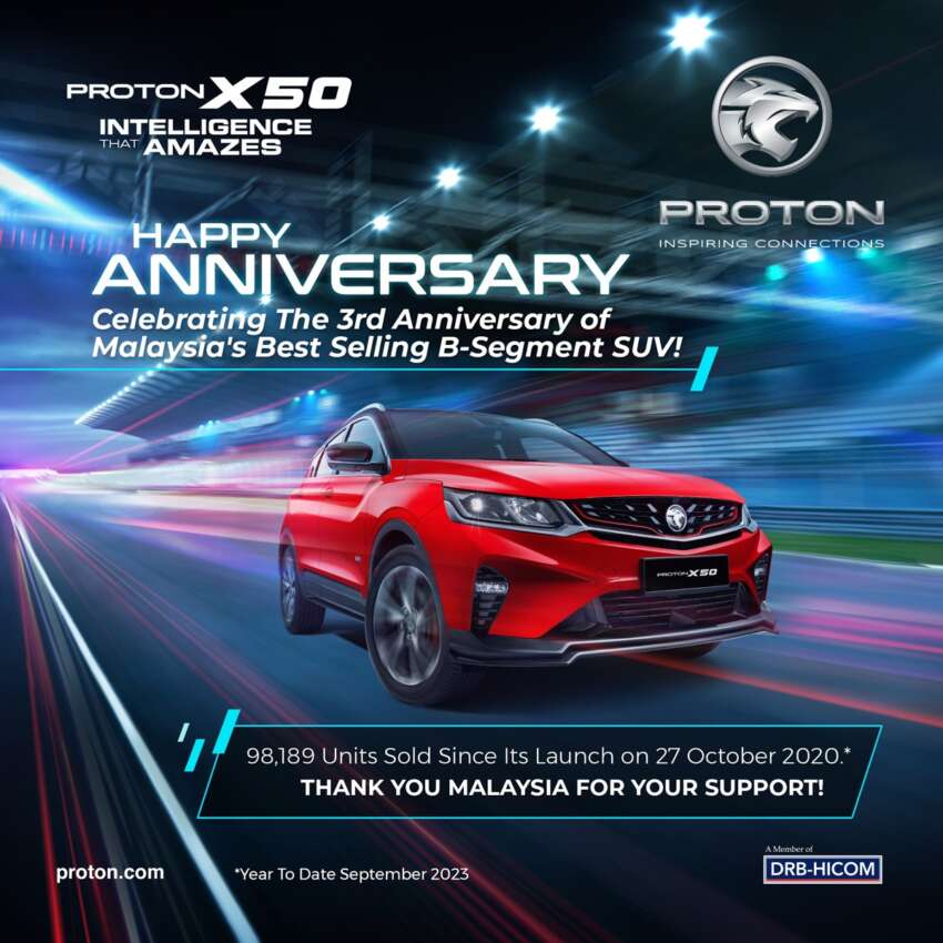 Proton X50 – 98,189 unit terjual selepas 3 tahun, harga model edisi terhad R3 akan diumum di karnival esok! 1687092