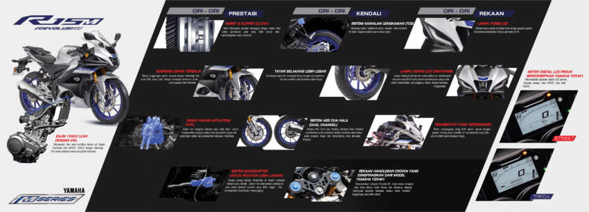 Yamaha YZF-R15M Monster Energy Edition diperkenal untuk pasaran Malaysia – terhad 600 unit, RM14,998 1680262