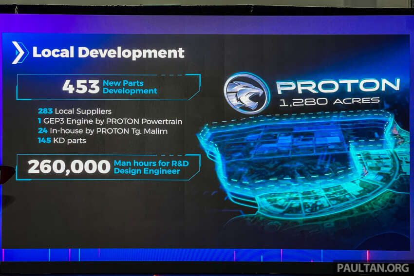 2024 Proton S70 details, first impressions – 1.5T 7DCT; 150PS, 226 Nm; C-segment sedan at City/Vios price? 1697828