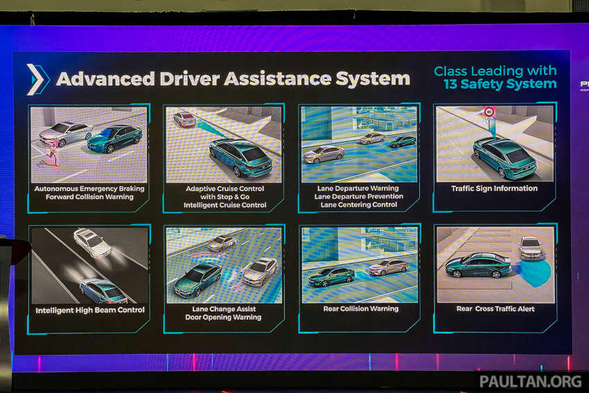 2024 Proton S70 details, first impressions – 1.5T 7DCT; 150PS, 226 Nm; C-segment sedan at City/Vios price? 1697839