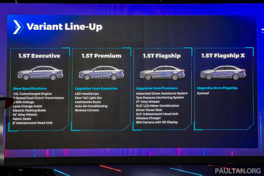 2024 Proton S70 details, first impressions – 1.5T 7DCT; 150PS, 226 Nm; C-segment sedan at City/Vios price? 1697841